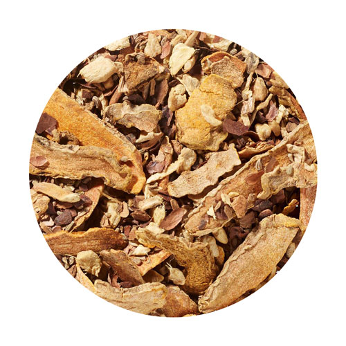 Turmeric Ginger